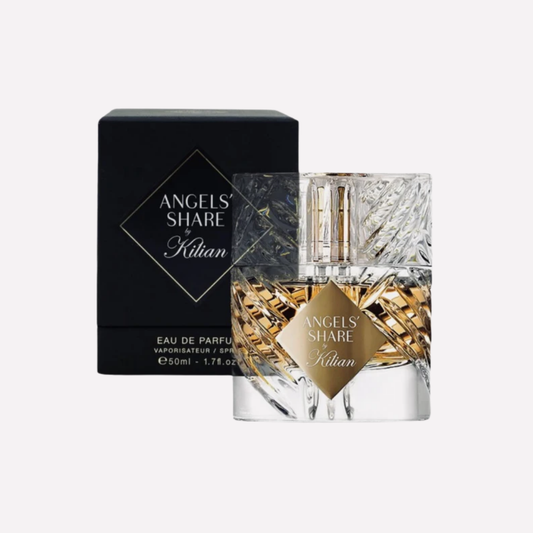 Kilian ANGLES SHARE